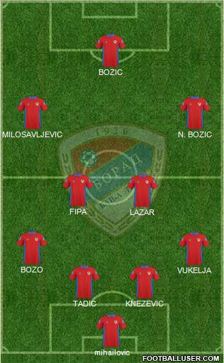 FK Borac Banja Luka Formation 2011