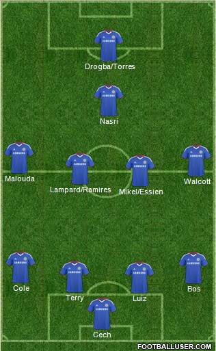 Chelsea Formation 2011