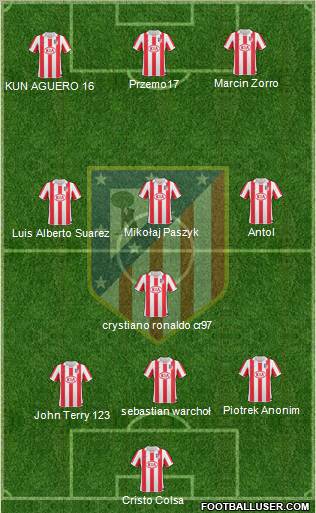 C. Atlético Madrid S.A.D. Formation 2011