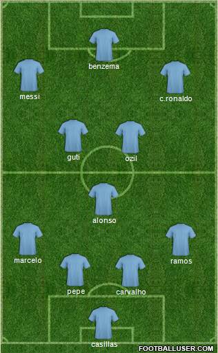 Al-Wakra Sports Club Formation 2011