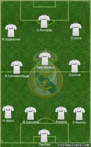 Real Madrid C.F. Formation 2011