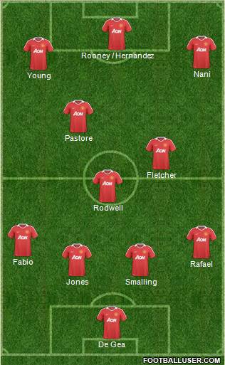 Manchester United Formation 2011