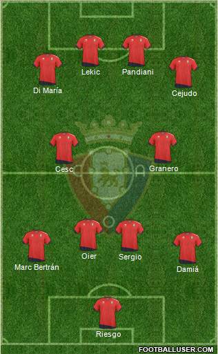 C. At. Osasuna Formation 2011
