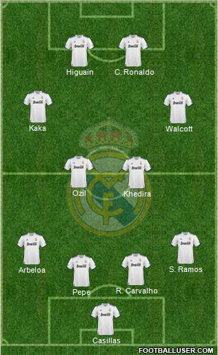 Real Madrid C.F. Formation 2011