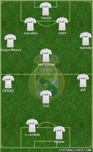 Real Madrid C.F. Formation 2011