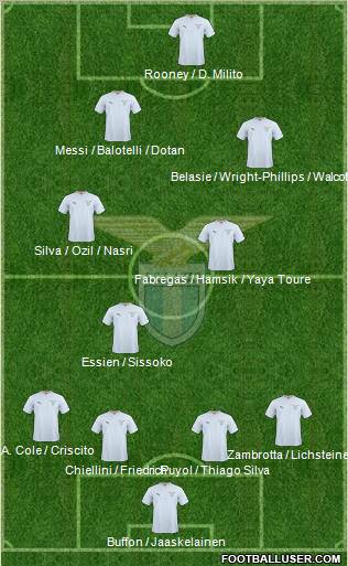 S.S. Lazio Formation 2011