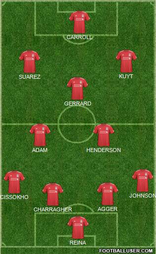 Liverpool Formation 2011