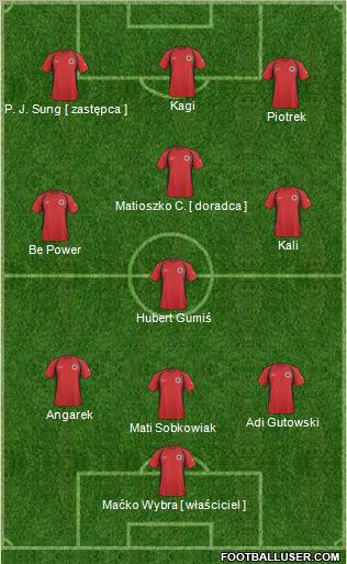Albania Formation 2011