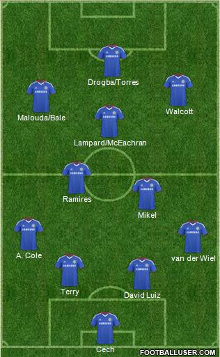 Chelsea Formation 2011