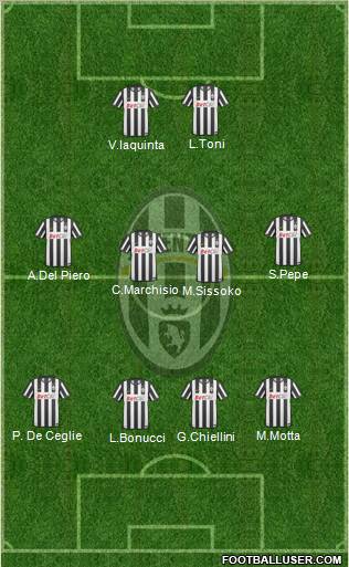 Juventus Formation 2011