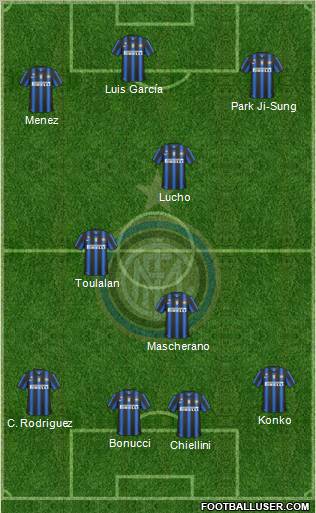 F.C. Internazionale Formation 2011