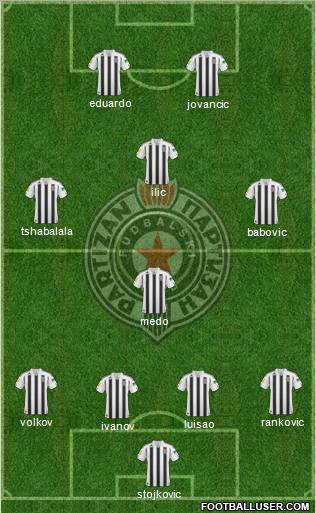 FK Partizan Beograd Formation 2011