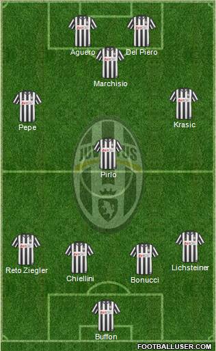 Juventus Formation 2011