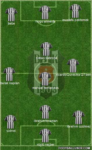 Besiktas JK Formation 2011