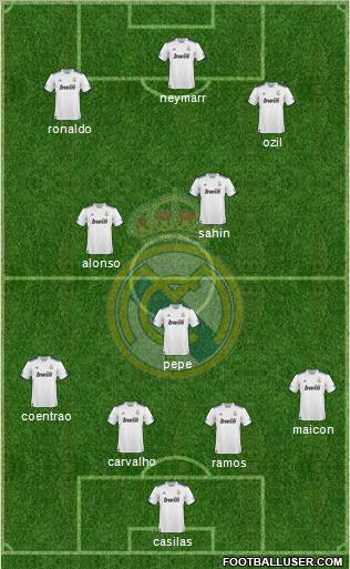 Real Madrid C.F. Formation 2011