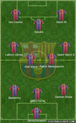 F.C. Barcelona Formation 2011