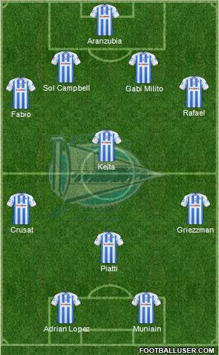 D. Alavés S.A.D. football formation