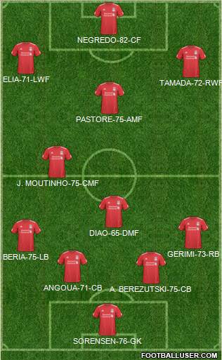 Liverpool Formation 2011