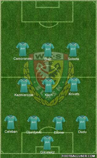 WKS Slask Wroclaw Formation 2011