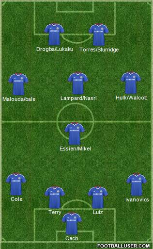 Chelsea Formation 2011