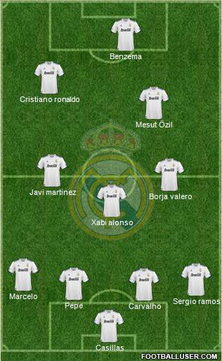Real Madrid C.F. Formation 2011