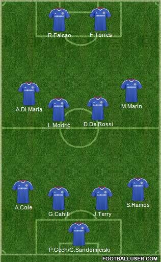 Chelsea Formation 2011