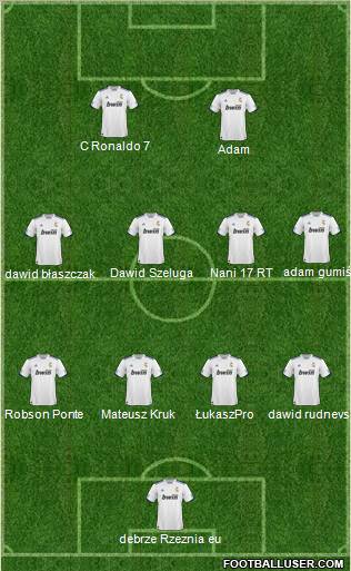 R. Madrid Castilla Formation 2011