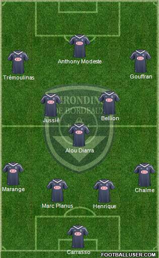 FC Girondins de Bordeaux Formation 2011