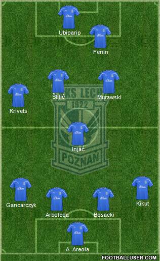 Lech Poznan Formation 2011