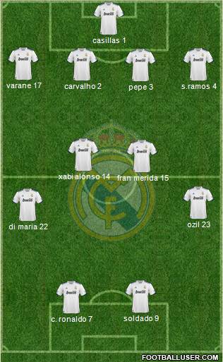 Real Madrid C.F. Formation 2011