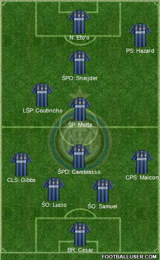 F.C. Internazionale Formation 2011