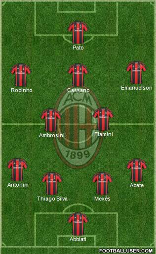 A.C. Milan Formation 2011