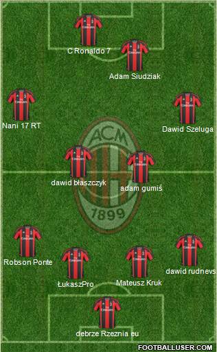 A.C. Milan Formation 2011