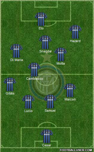 F.C. Internazionale Formation 2011