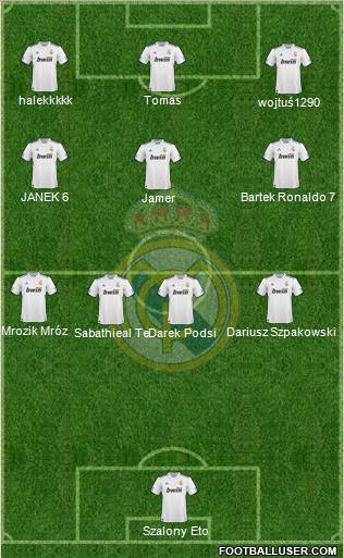 Real Madrid C.F. Formation 2011