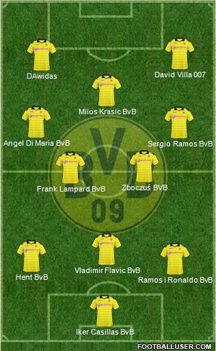Borussia Dortmund Formation 2011