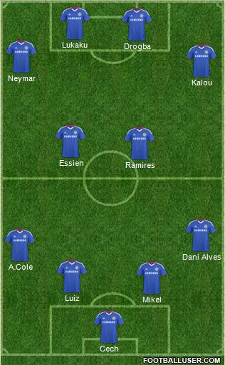 Chelsea Formation 2011