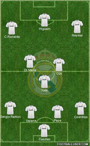 Real Madrid C.F. Formation 2011