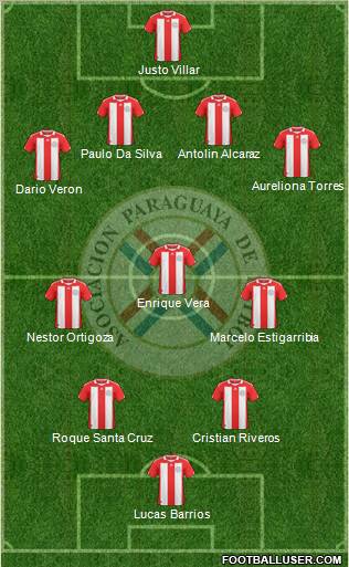 Paraguay Formation 2011