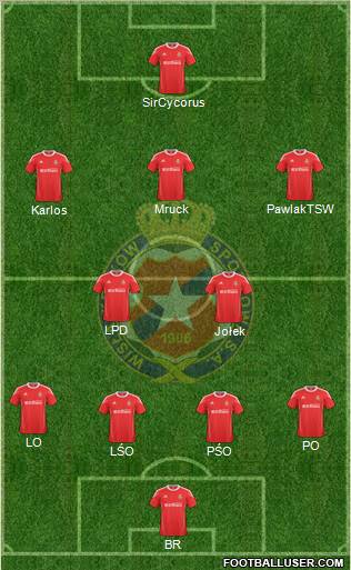 Wisla Krakow Formation 2011