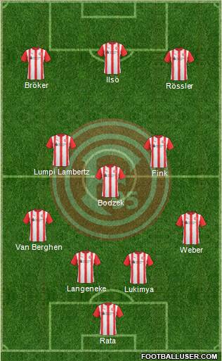 Fortuna Düsseldorf football formation