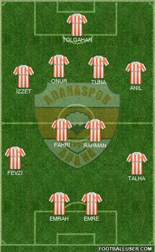 Adanaspor A.S. Formation 2011
