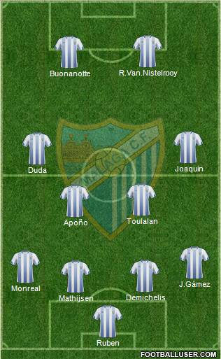 Málaga C.F., S.A.D. Formation 2011