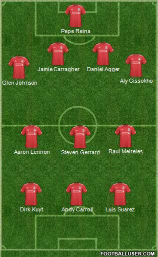 Liverpool Formation 2011