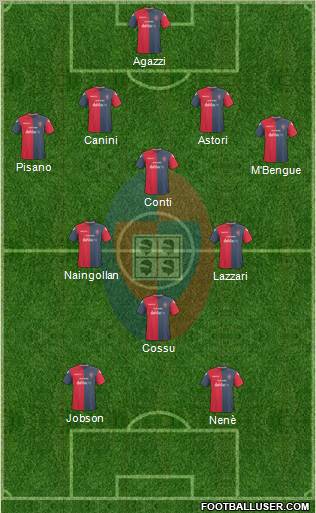 Cagliari Formation 2011