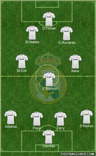 Real Madrid C.F. Formation 2011