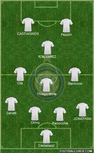 F.C. Internazionale Formation 2011