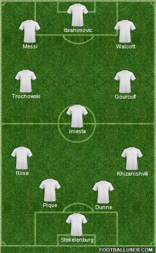 Championship Manager Team Formation 2011