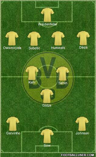 Borussia Dortmund Formation 2011