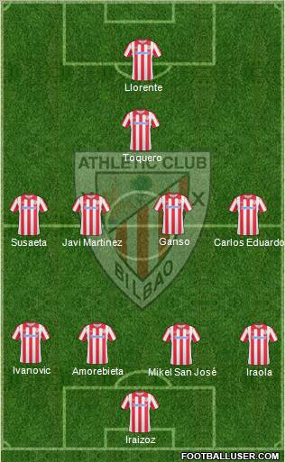 Athletic Club Formation 2011